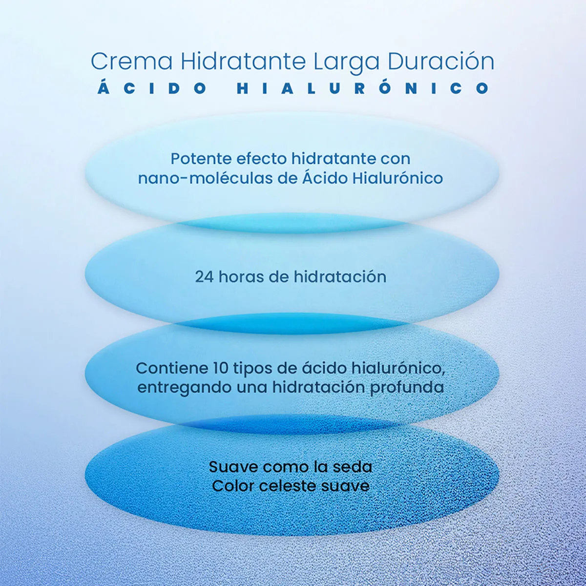 SET TRATAMIENTO AMPLEN CREMA OJOS+CREMA ROSTRO+BOLSO - 6