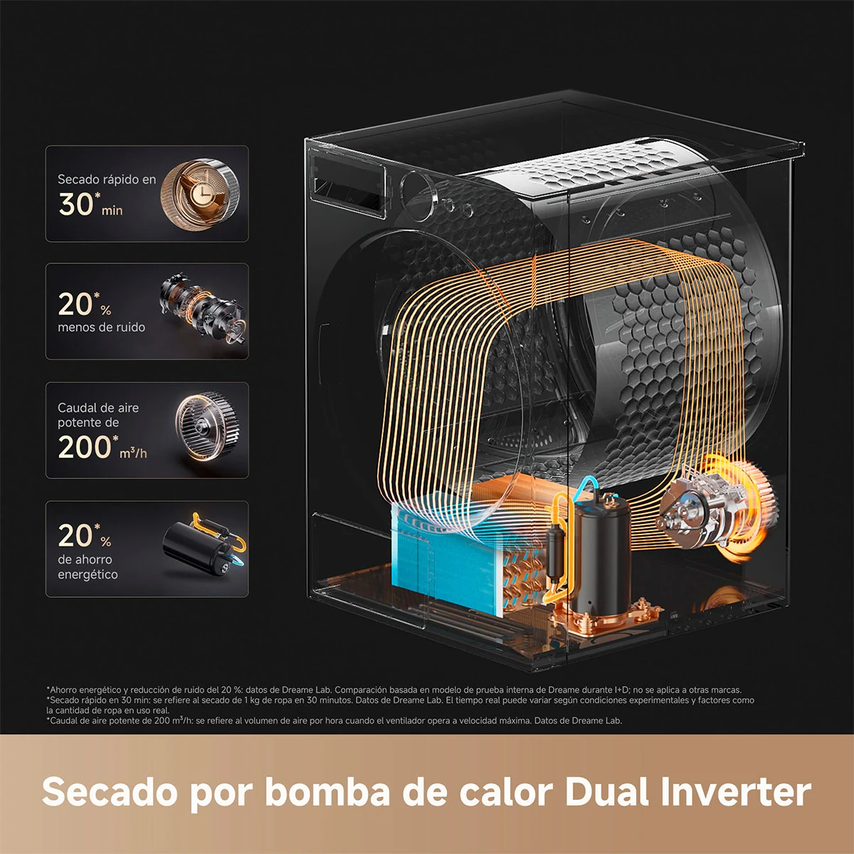 SECADORA DE ROPA BOMBA DE CALOR DREAME L9 10KG GRIS - 4