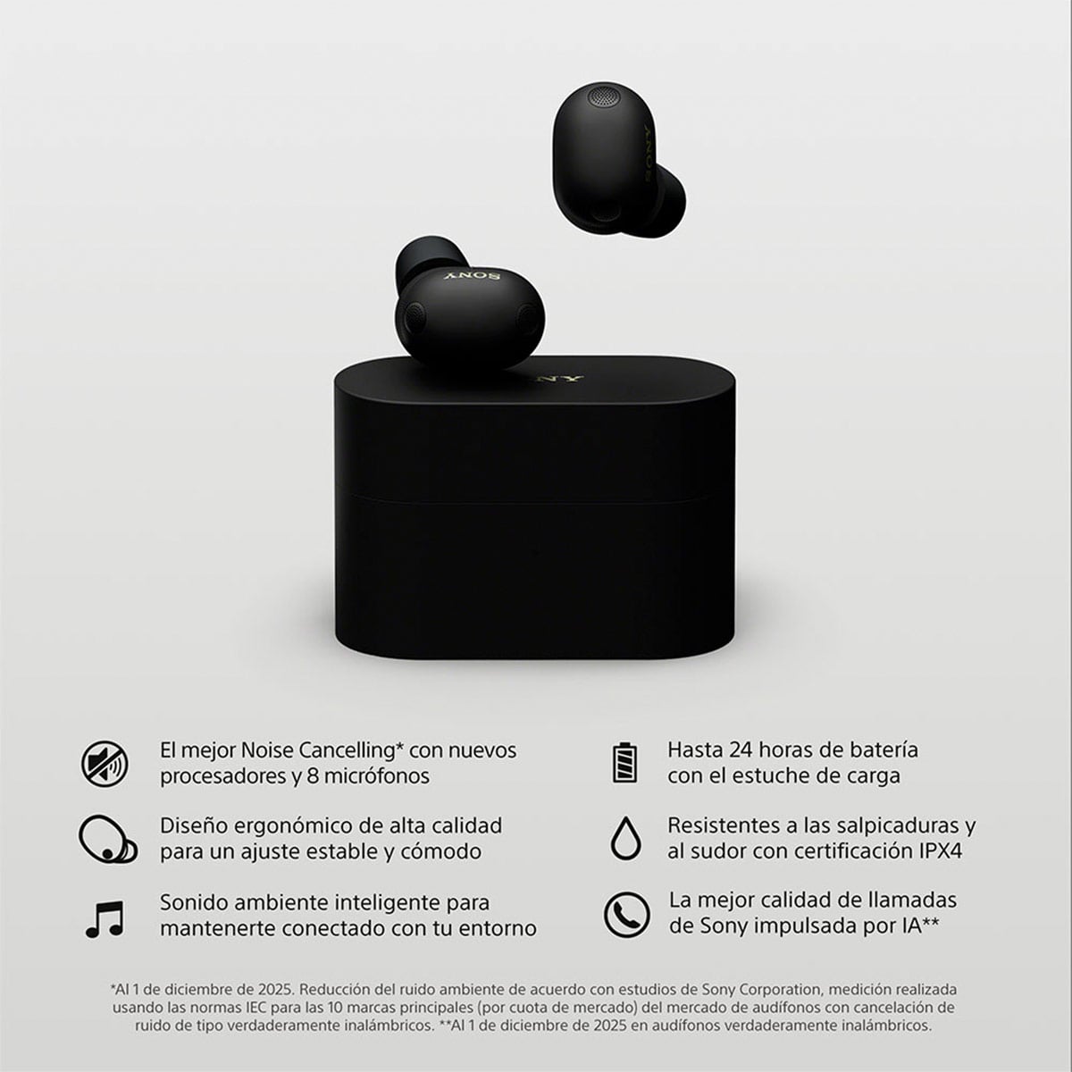 AUDÍFONOS SONY IN EAR WF1000XM6 BLUETOOTH - 3
