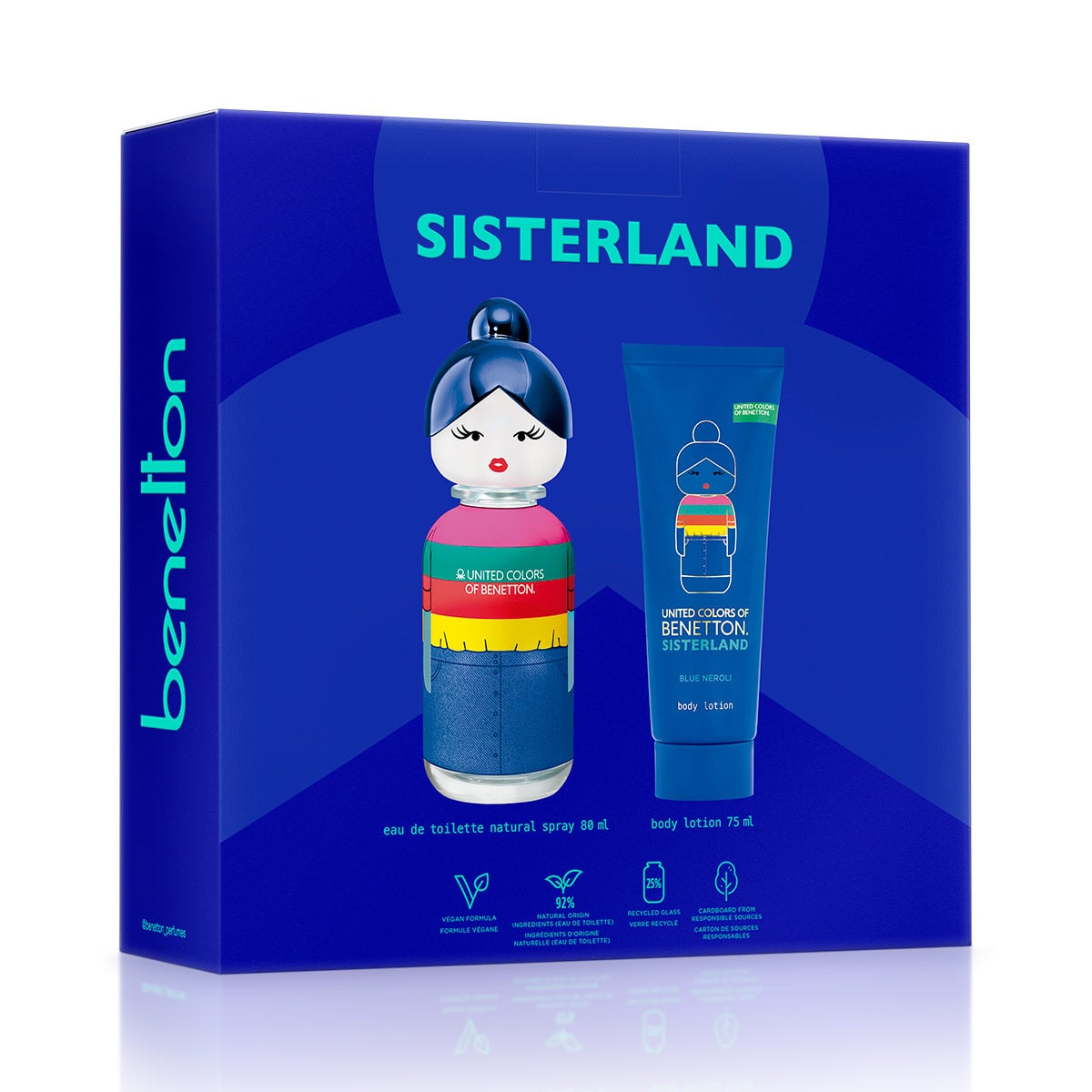 ESTUCHE PERFUME MUJER BENETTON UNITED COLORS SISTERLAND BLUE NEROLI EDT 80ML+75ML - 3