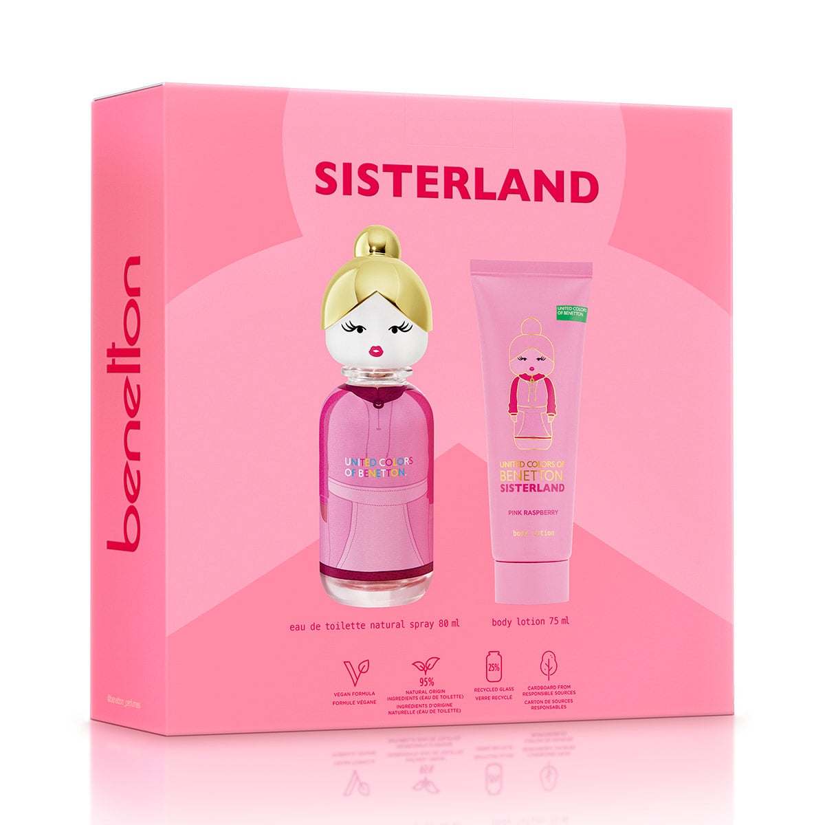 ESTUCHE PERFUME MUJER BENETTON UNITED COLORS SISTERLAND PINK RASPBERRY EDT 80ML+75ML - 3