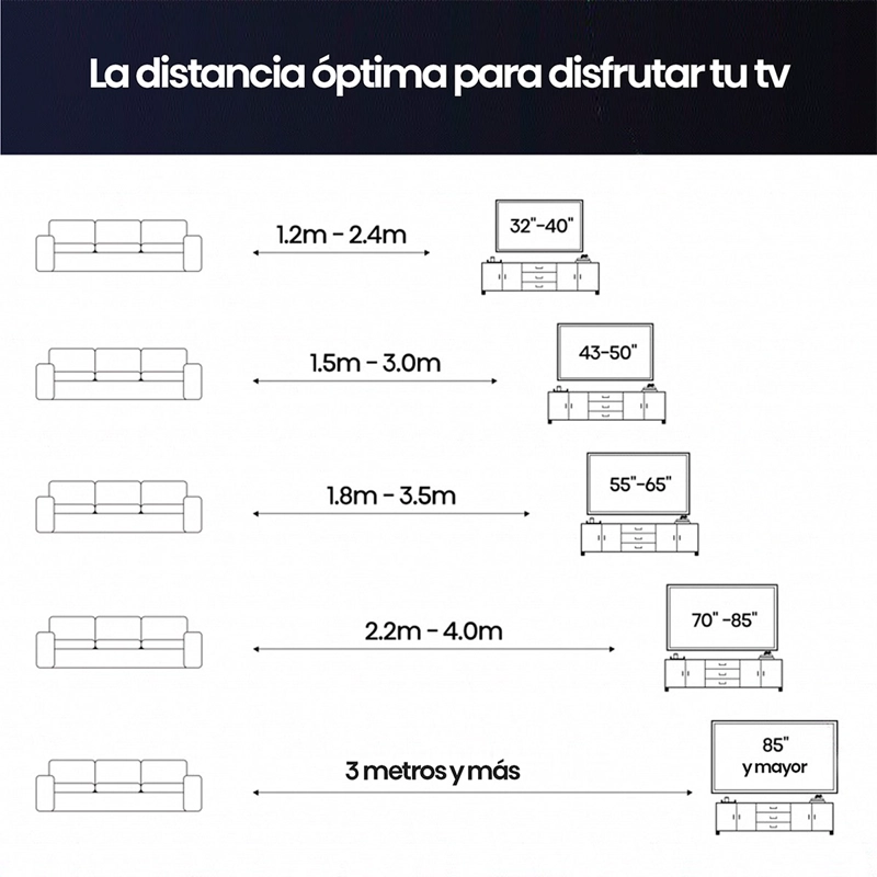 SMART TV HISENSE MINI LED 4K UHD 55” U6ESV - 12