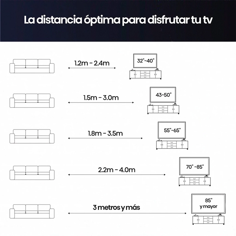 SMART TV HISENSE MINI LED 4K UHD 65” 65U6ESV - 8
