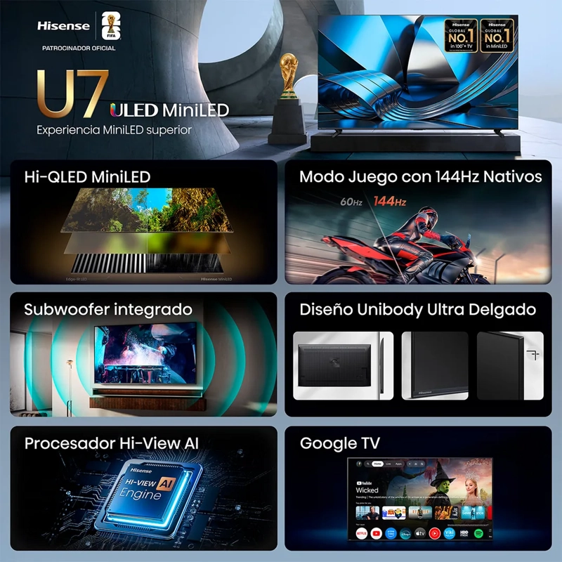 SMART TV HISENSE MINI LED 4K UHD 65” U7ESG - 4