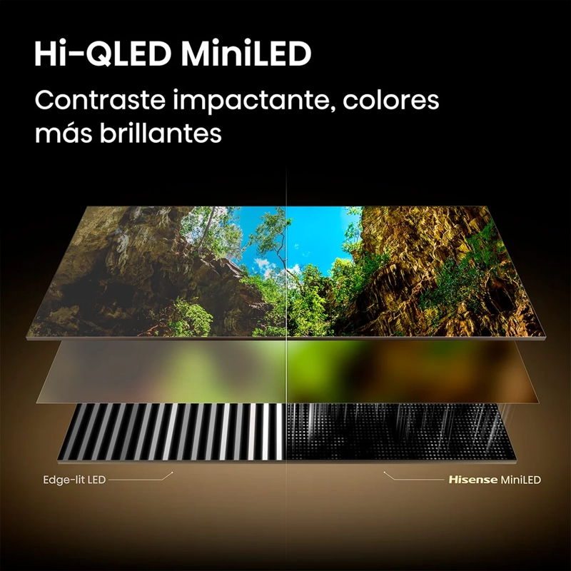 SMART TV HISENSE MINI LED 4K UHD 65” U7ESG - 5