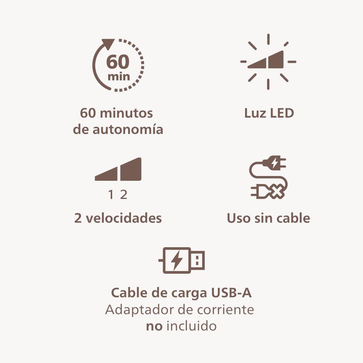 DEPILADORA CONVENCIONAL PHILIPS SERIE 9000 BRE719/00 - 3
