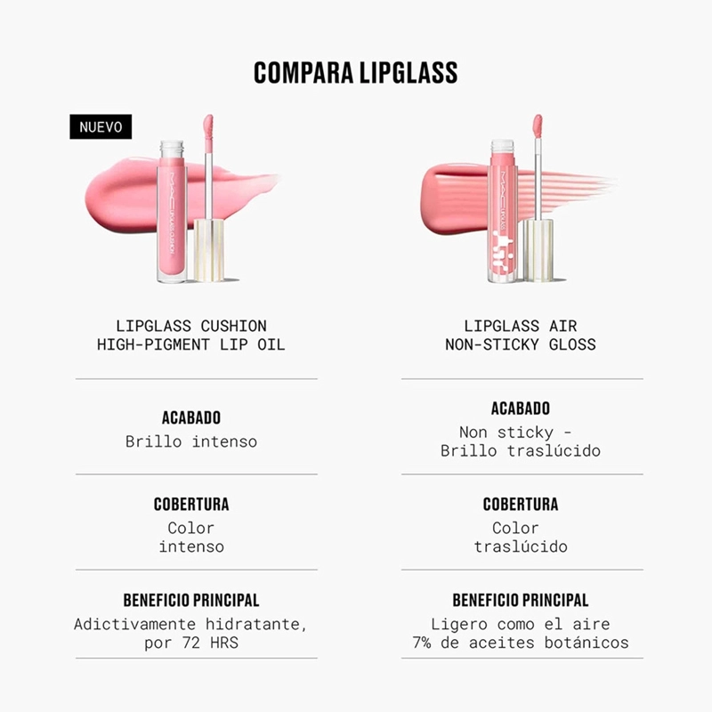 ACEITE LABIAL MAC LIPGLASS CUSHION HIGH PIGMENT OIL - 6