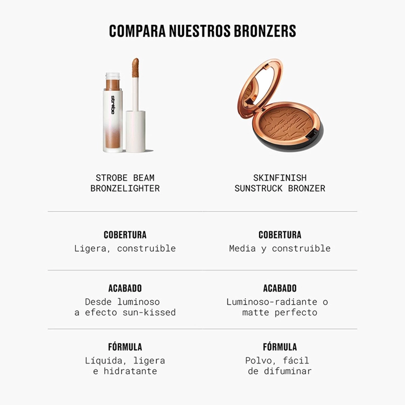 BRONCEADOR LÍQUIDO MAC STROBE BEAM LIQUID BRONZELIGHTER WAMLITE 4,3ML  - 6