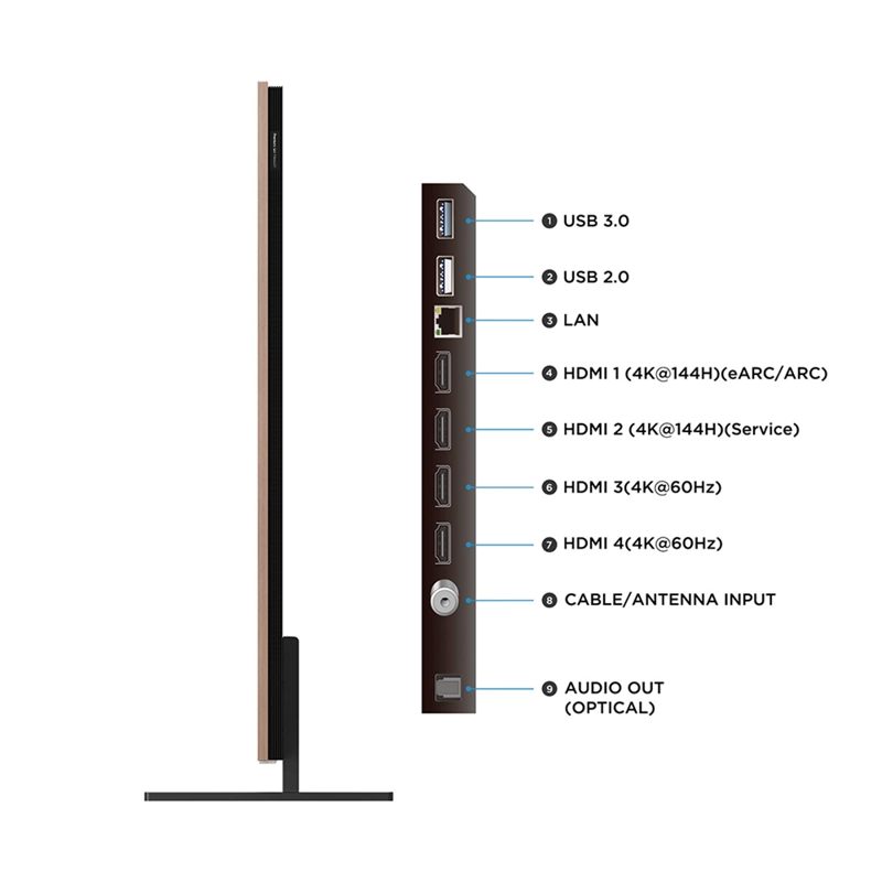 SMART TV TCL QD MINI LED 4K UHD 65” ART TV A400 PRO - 9