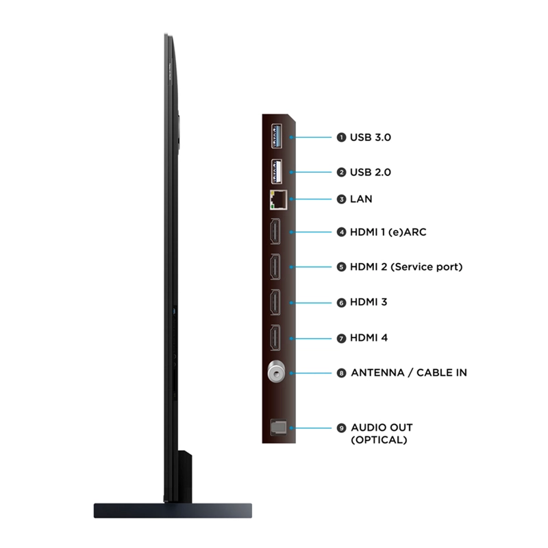 SMART TV TCL QD MINI LED 4K UHD 98” P8L - 9