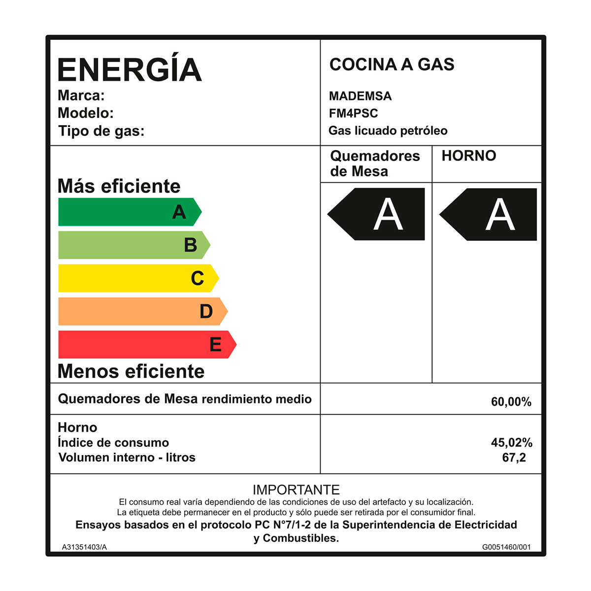 COCINA A GAS MADEMSA FM4PSC 4 PLATOS ACERO - 9