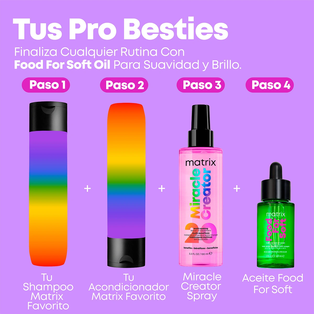 SET TRATAMIENTO MULTIBENEFICIOS MATRIX MIRACLE CREATOR 100ML+30ML - 2