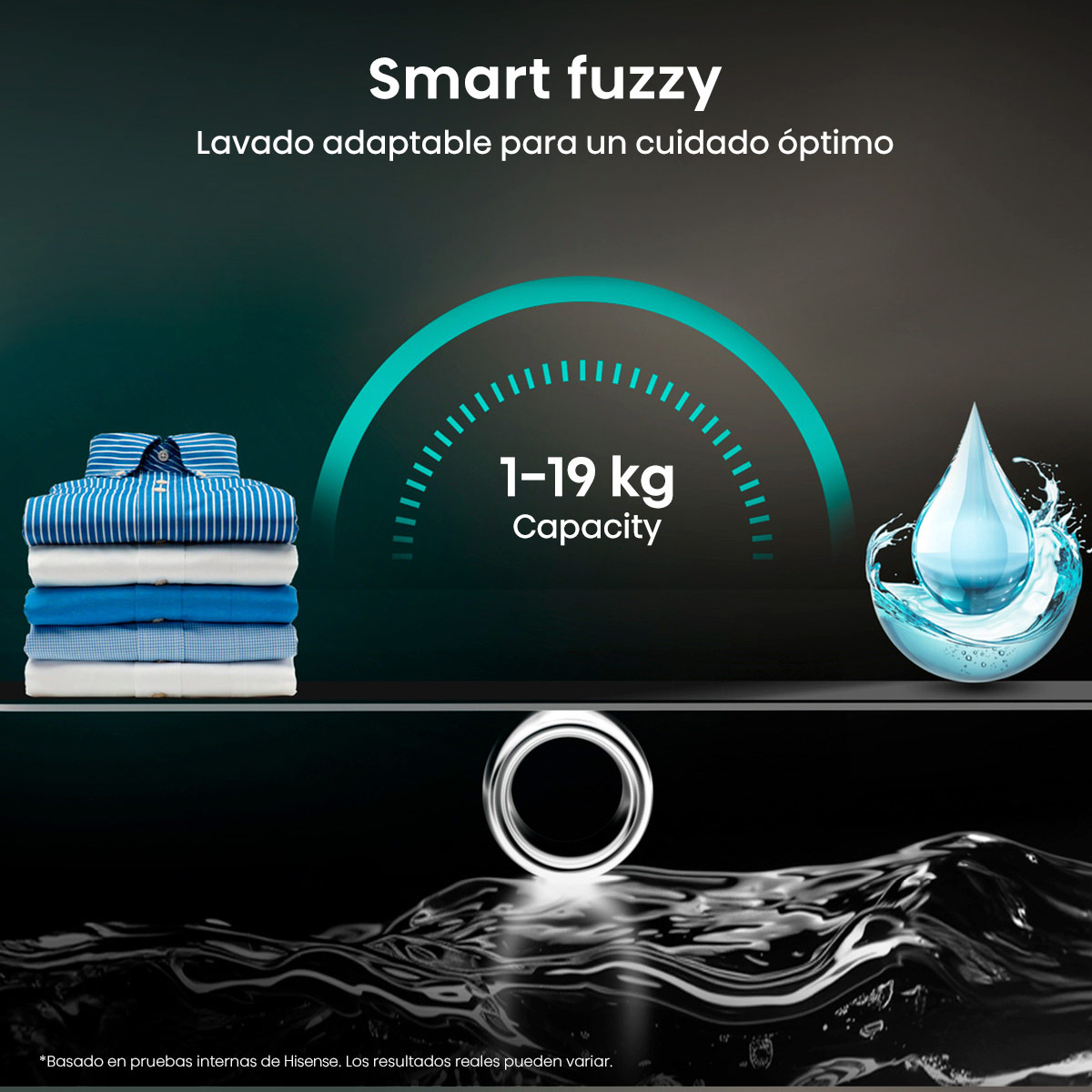 LAVADORA CARGA SUPERIOR HISENSE WT3I1923UT 19KG GRAFITO - 7