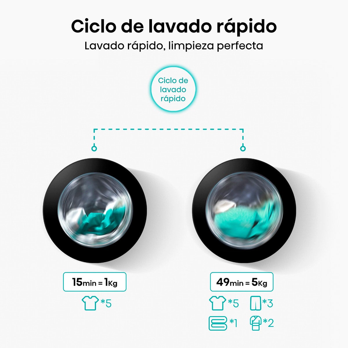 LAVADORA SECADORA HISENSE WD1I1041BW 10KG 6KG BLANCO - 8