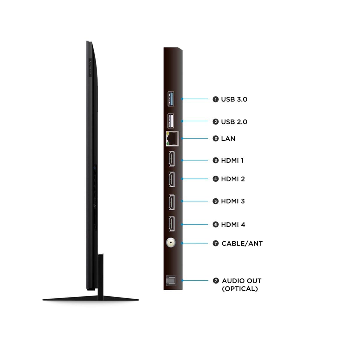 SMART TV TCL SQD-MINI LED 4K UHD 55” 55C7L - 10