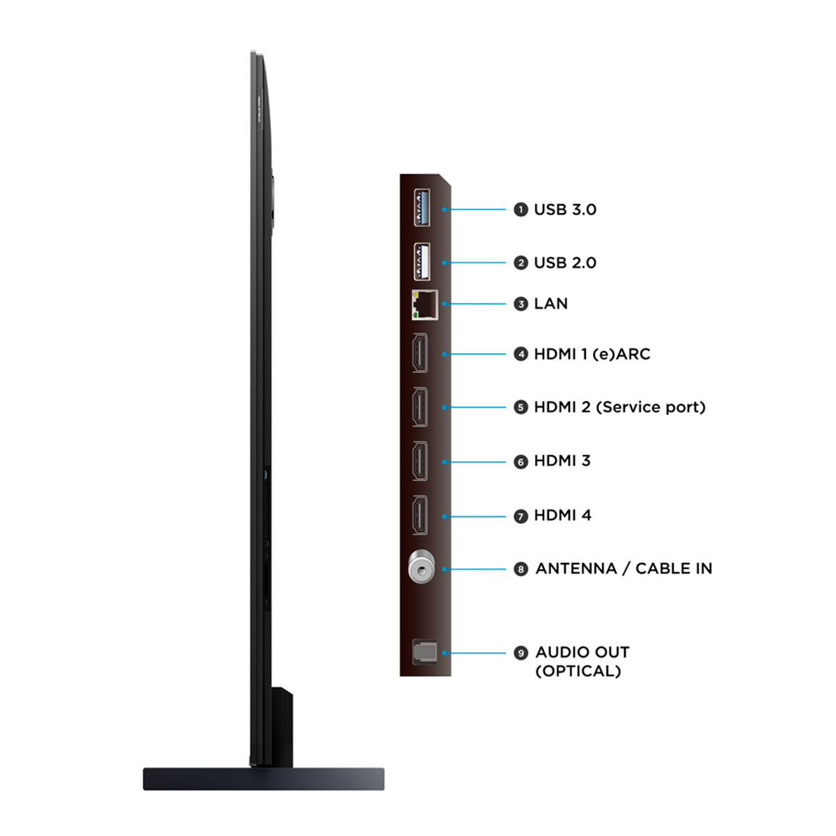 SMART TV TCL QD-MINI LED 4K UHD 85” 85P8L - 11