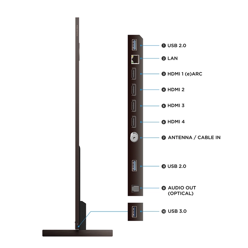 SMART TV TCL SQD-MINI LED 4K UHD 85” 85X11L - 11