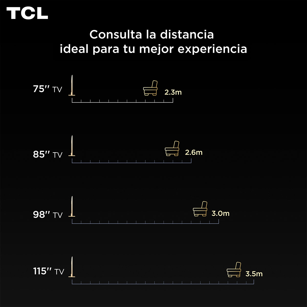 SMART TV TCL SQD-MINI LED 4K UHD 85” 85X11L - 6
