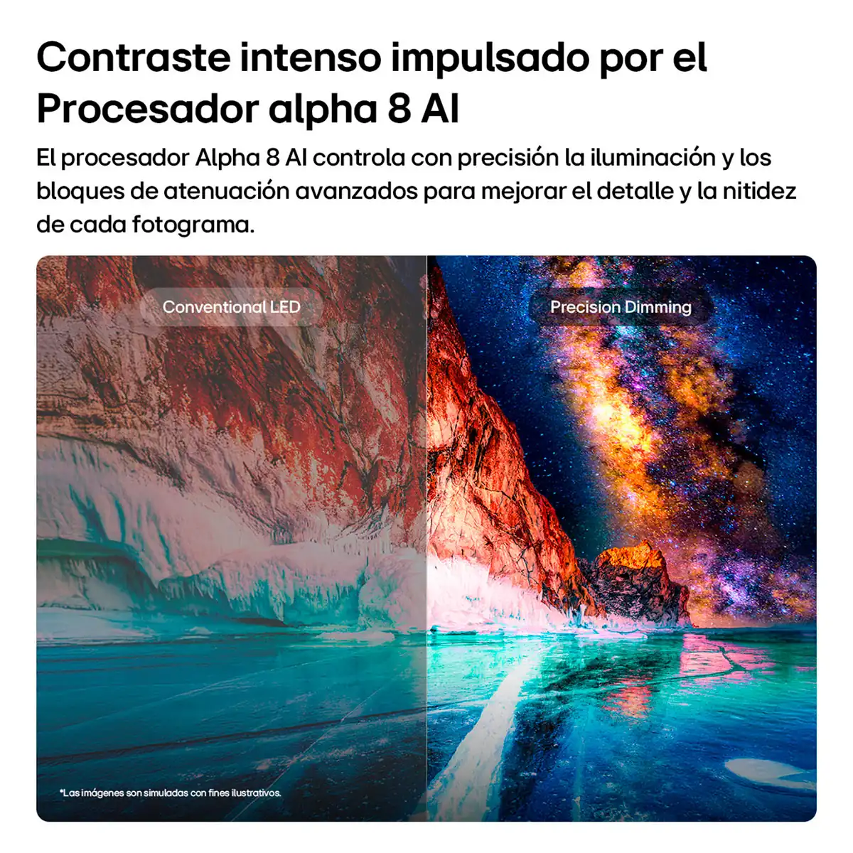 SMART TV LG MINI RGB 4K UHD 75” 75MRGB85BSC - 8