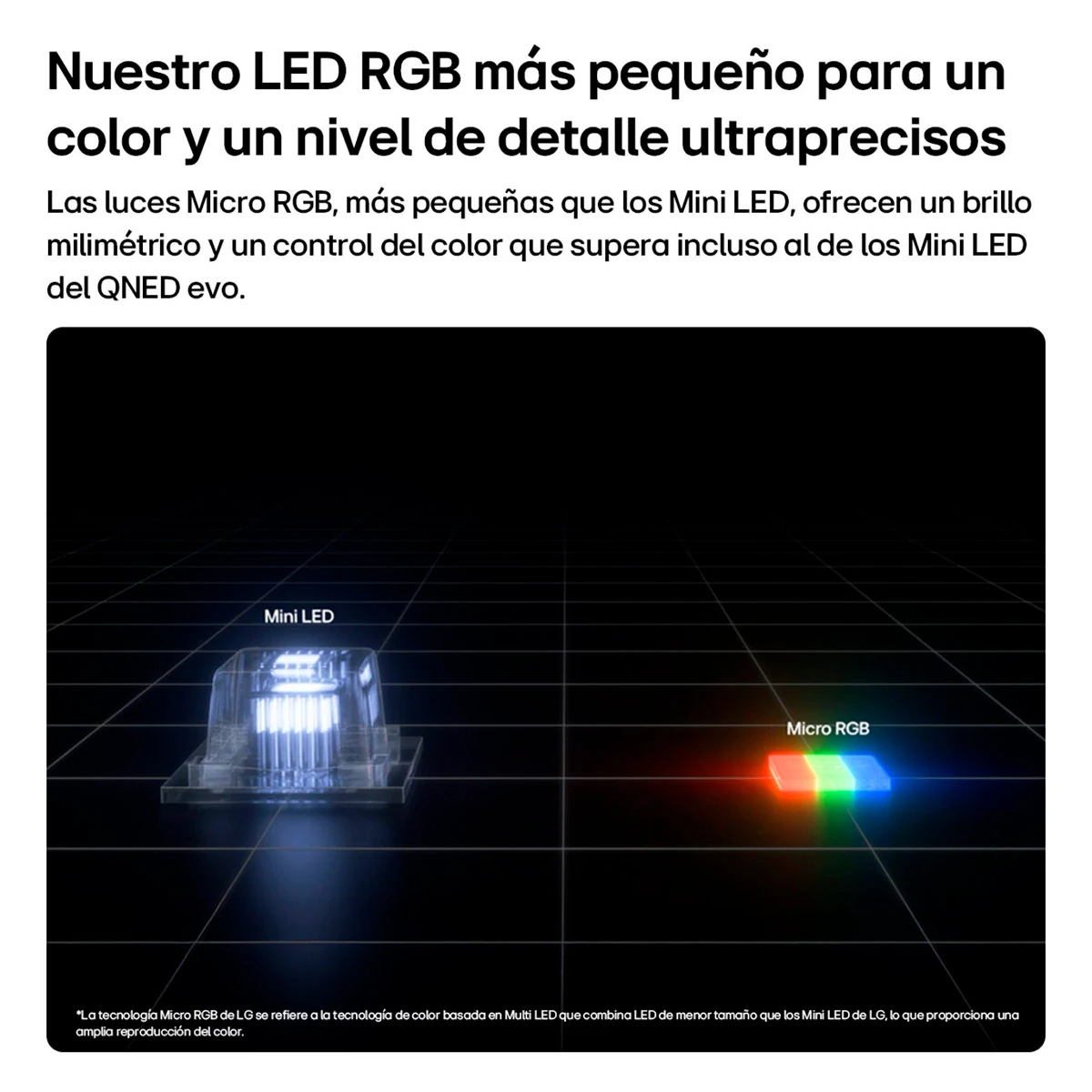 SMART TV LG MINI RGB 4K UHD 86” 86MRGB95BSA - 8