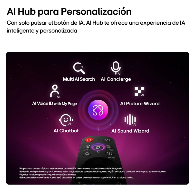 SMART TV LG QNED 4K UHD 55” 55QNED80BSG - 11
