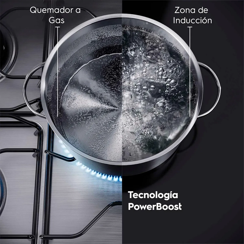 ENCIMERA VITROCERÁMICA ELÉCTRICA MADEMSA 3 PLATOS VM3TR - 9