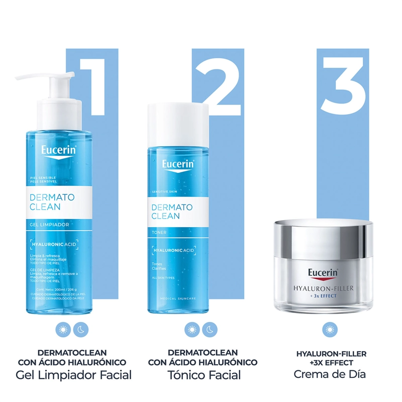GEL LIMPIADOR EUCERIN DERMATOCLEAN 200ML - 11