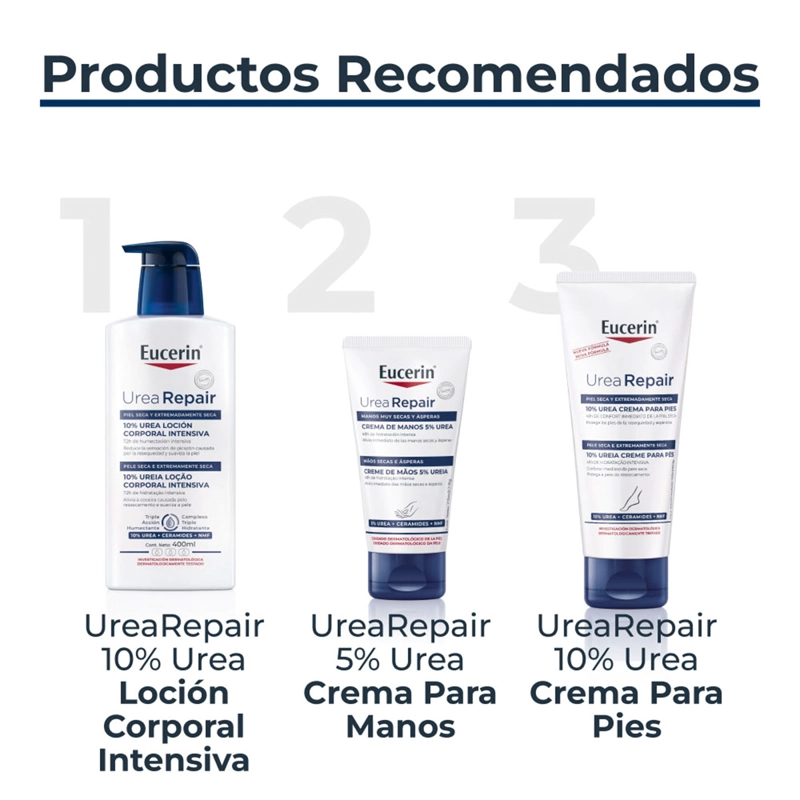 LOCIÓN CORPORAL EUCERIN UREA REPAIR 10% 400ML - 7