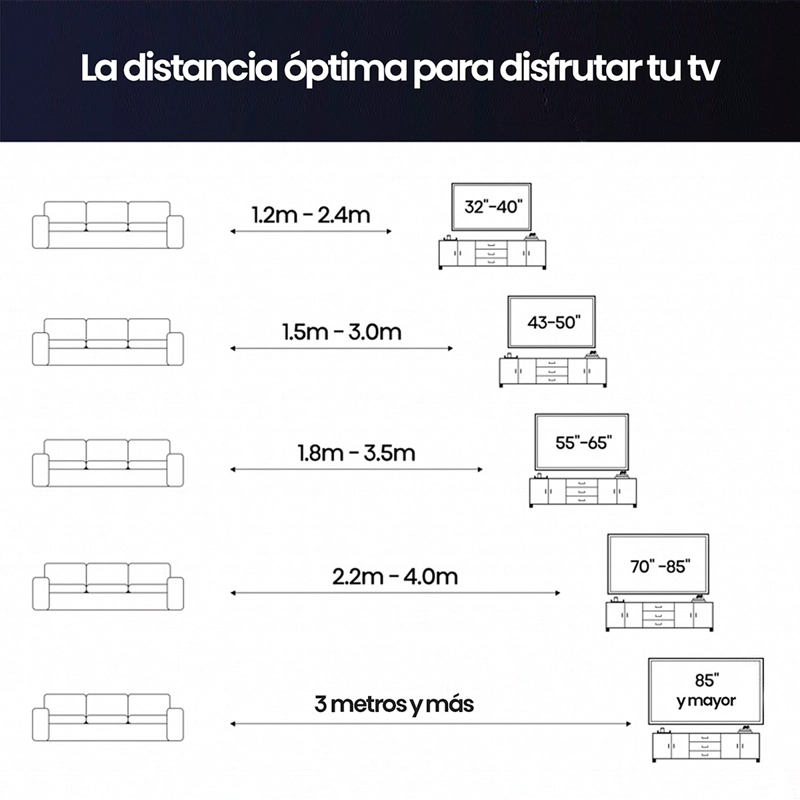 SMART TV HISENSE QLED 4K UHD 75” 75QD68SG - 14