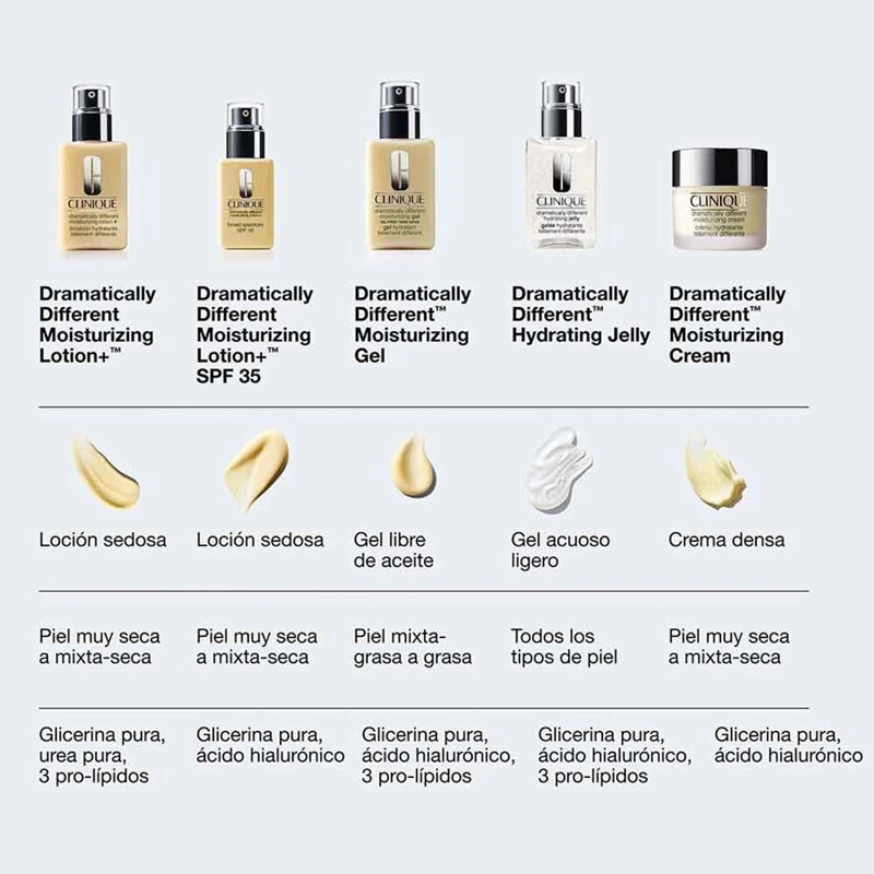 CREMA Y PROTECTOR SOLAR CLINIQUE DRAMATICALLY DIFFERENT SPF50+ 50ML - 7