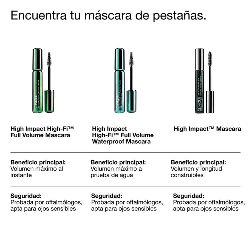 MÁSCARA DE PESTAÑAS CLINIQUE HIGH IMPACT INTENSE BLACK WTP 10ML - 6