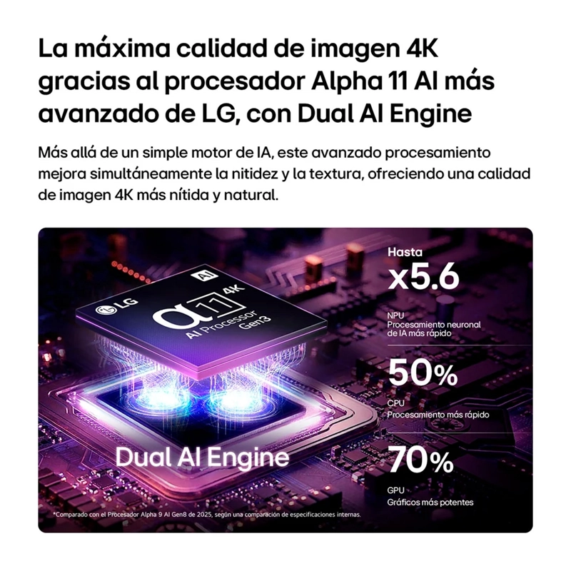 SMART TV LG OLED 4K UHD 42” OLED42C6PSA - 6