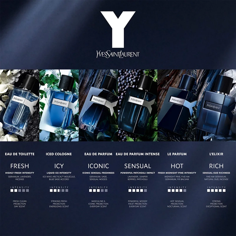 SET PERFUME HOMBRE YVES SAINT LAURENT Y 100ML+10ML - 5