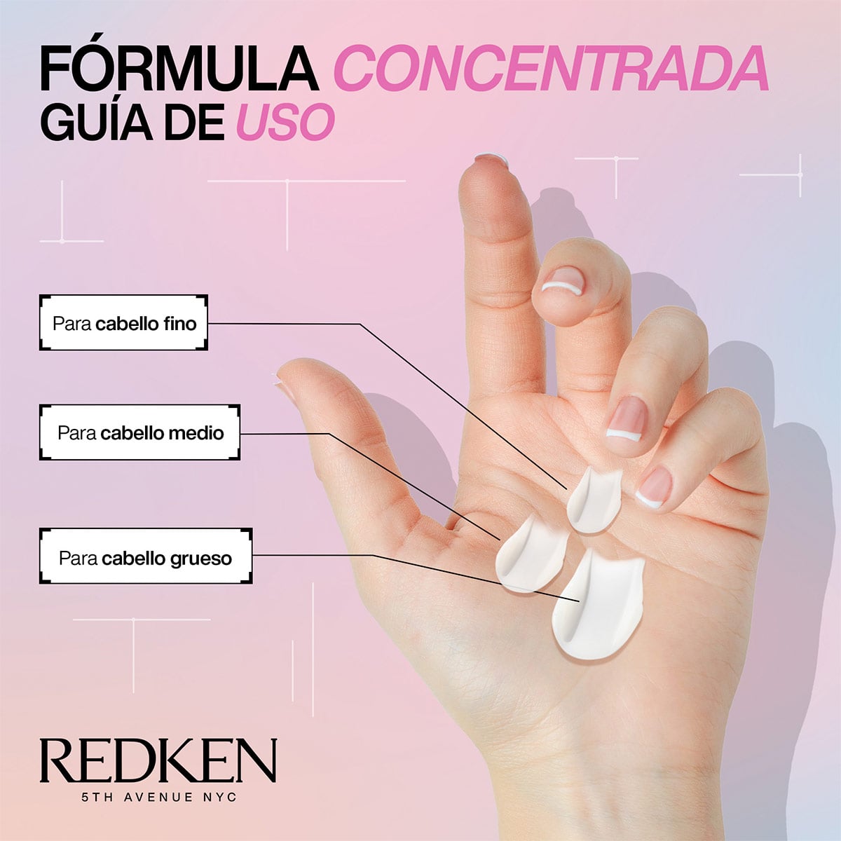 SET REPARACIÓN TOTAL REDKEN ACIDIC BONDING CONCENTRATE 500ML + 75ML + 50ML + 30ML - 4