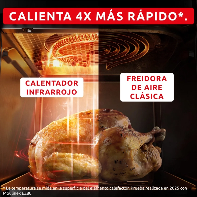 FREIDORA MOULINEX 7L EASY FRY EZ832HF0 - 3