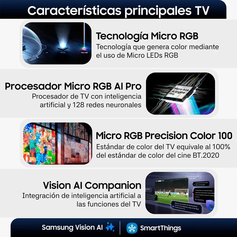 SMART TV SAMSUNG MICRO RGB 4K UHD 65” R95H - 4