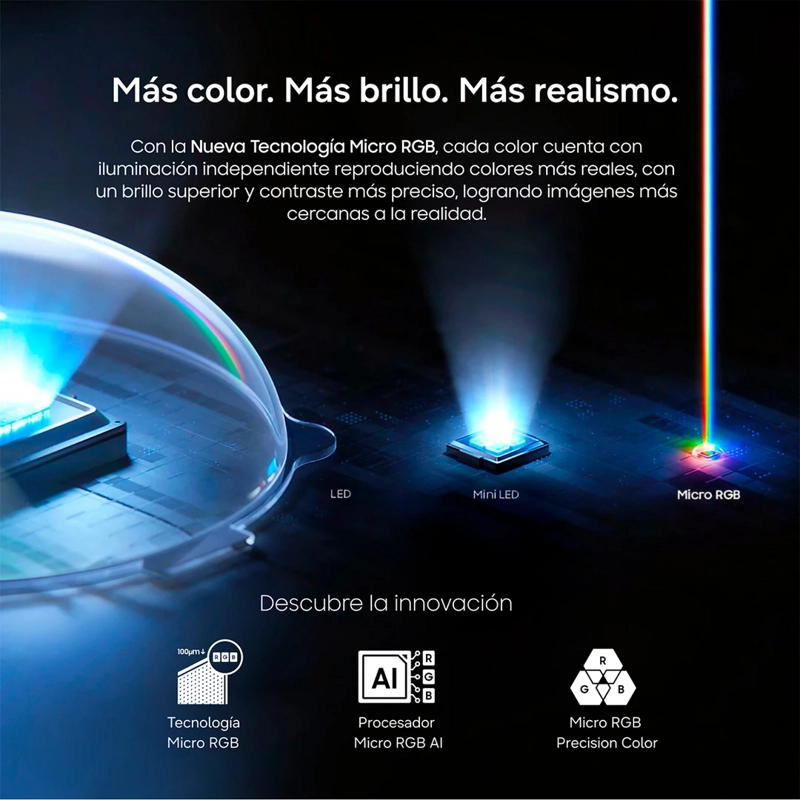 SMART TV SAMSUNG MICRO RGB 4K UHD 85” R95H - 5