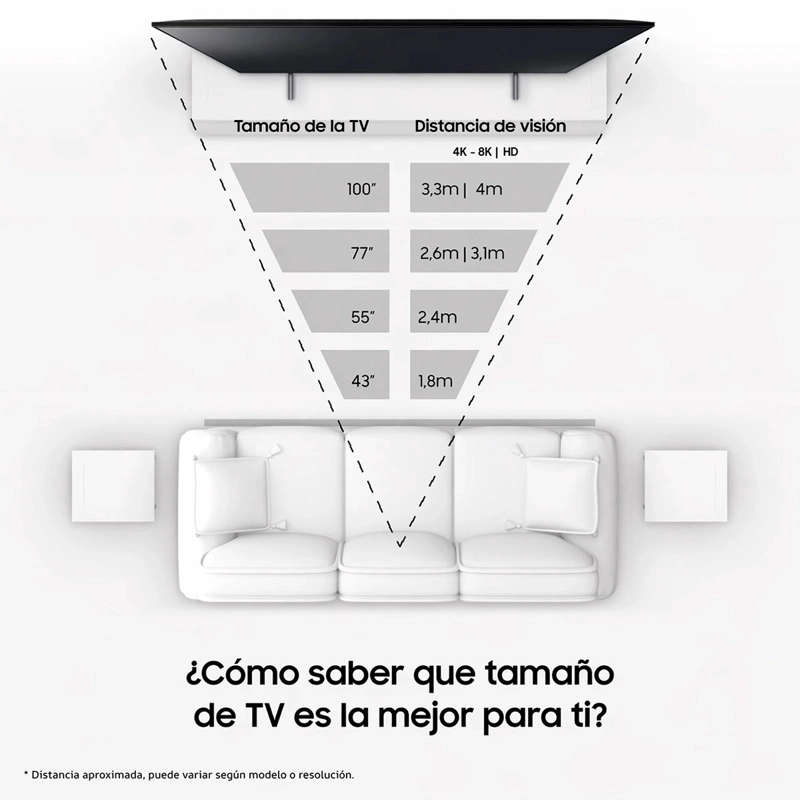 SMART TV SAMSUNG OLED 4K UHD 65” S85H - 6