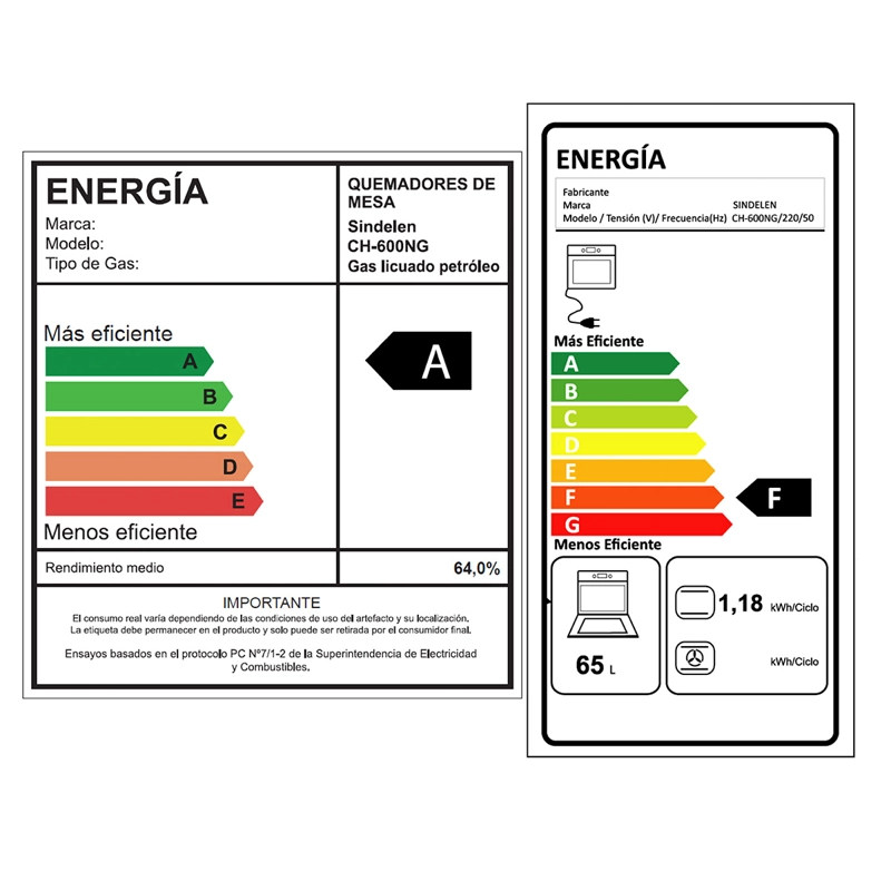 COCINA HÍBRIDA SINDELEN CH-600NG 4 PLATOS GRILL NEGRO - 7
