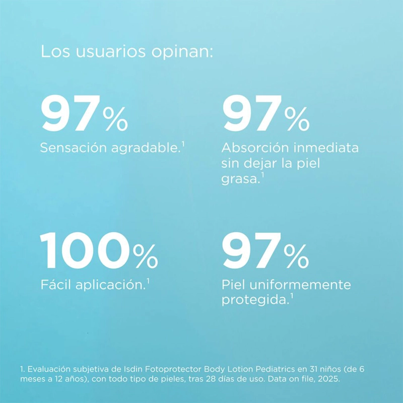 PROTECTOR SOLAR INFANTIL ISDIN PEDIATRICS SPF50 250ML - 4
