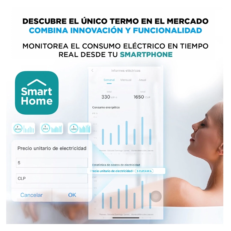 TERMO ELÉCTRICO MIDEA MWH150-20EFG(CL)W 150L - 5