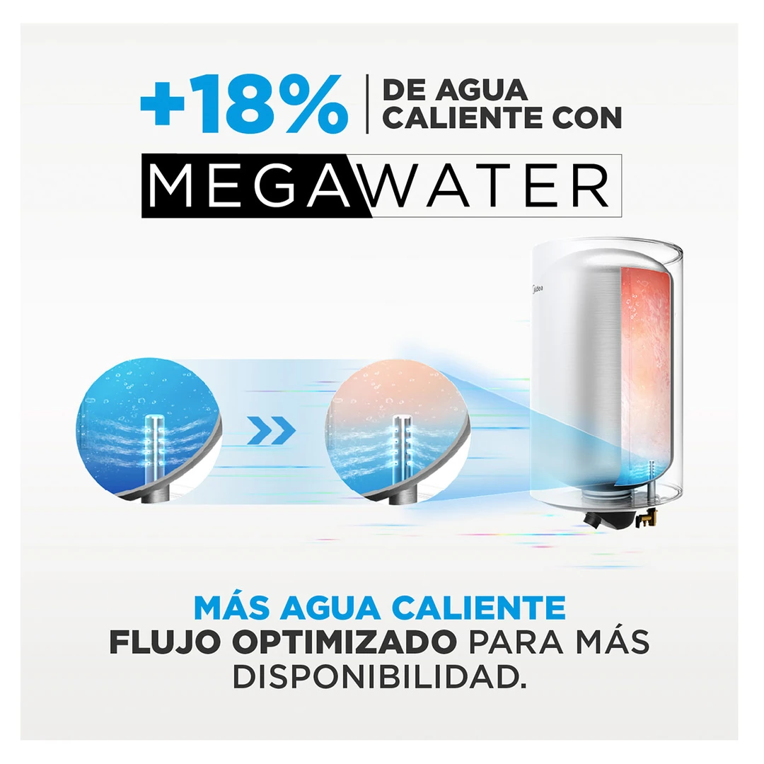TERMO ELÉCTRICO MIDEA MWH150-20EFG(CL)W 150L - 8