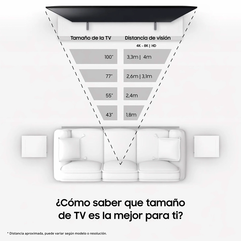 SMART TV SAMSUNG LED 4K UHD 75” CRYSTAL U8200H VISION AI (2026) - 6
