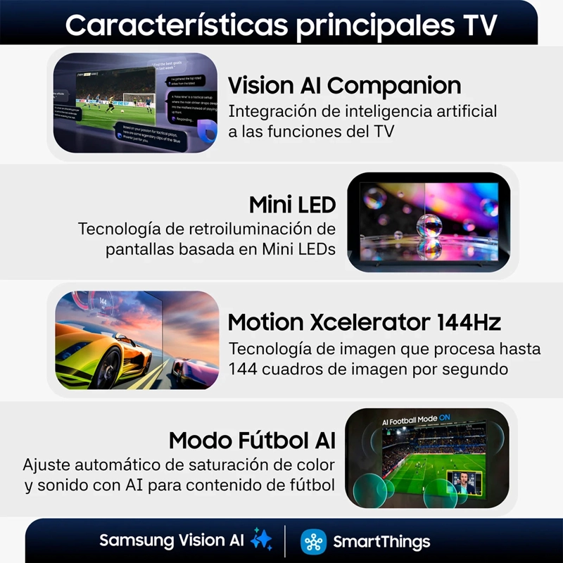 SMART TV SAMSUNG MINI LED 4K UHD 65” VISION AI M80H (2026) + CONTROL POR VOZ - 4