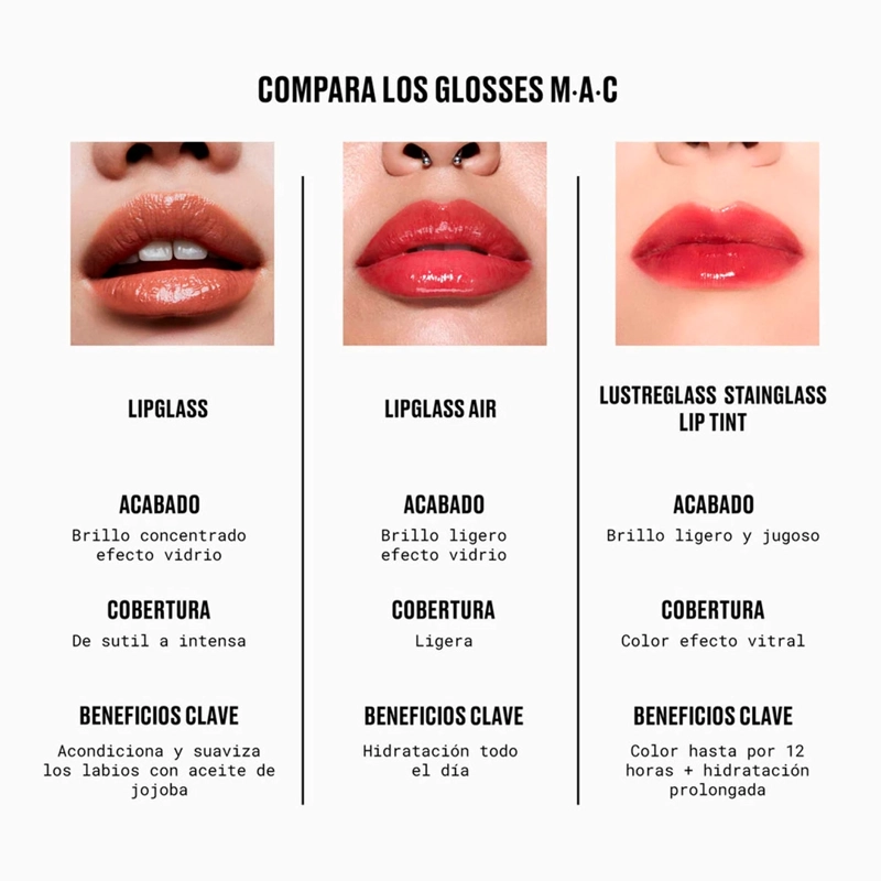 TINTA DE LABIOS MAC LUSTREGLASS STAINGLASS POSH PIT 3ML - 6