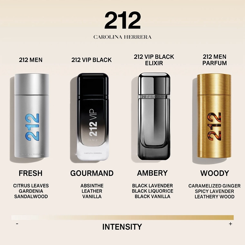 PERFUME HOMBRE CAROLINA HERRERA 212 PARFUM 100ML - 5