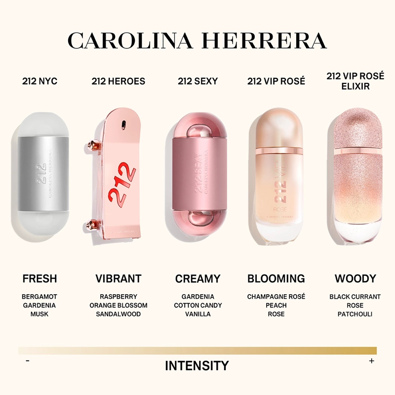 PERFUME MUJER CAROLINA HERRERA 212 SEXY EDP 60ML - 8