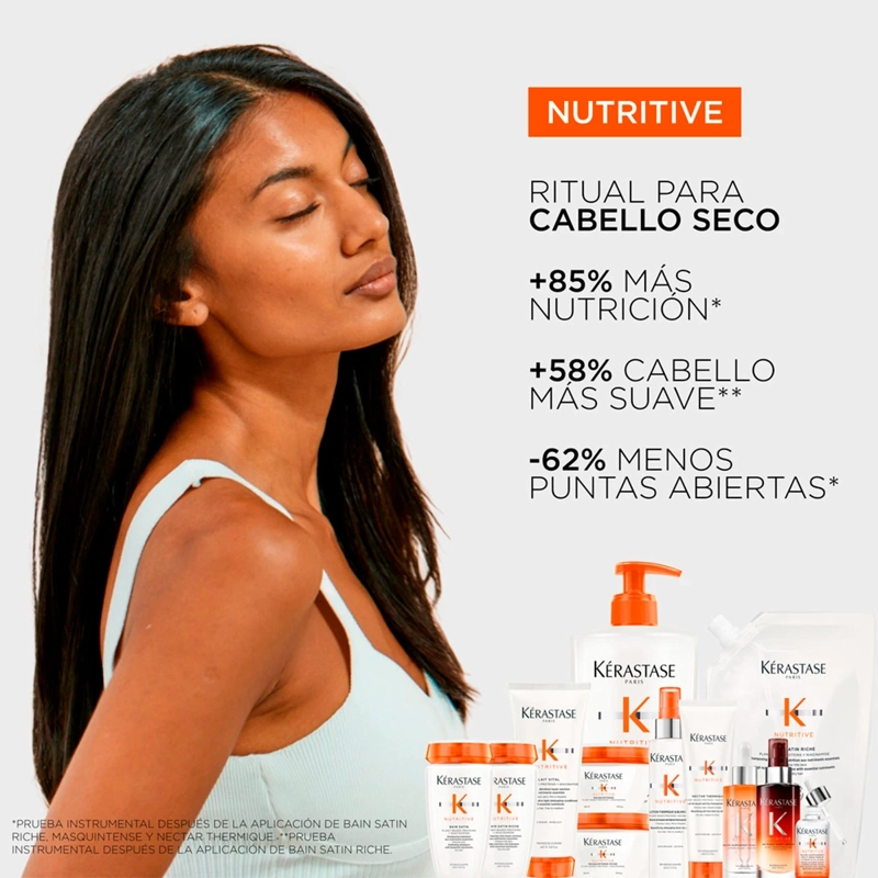 SET NUTRITIVO KERASTASE NUTRITIVE FONDANT 250ML+200ML - 4