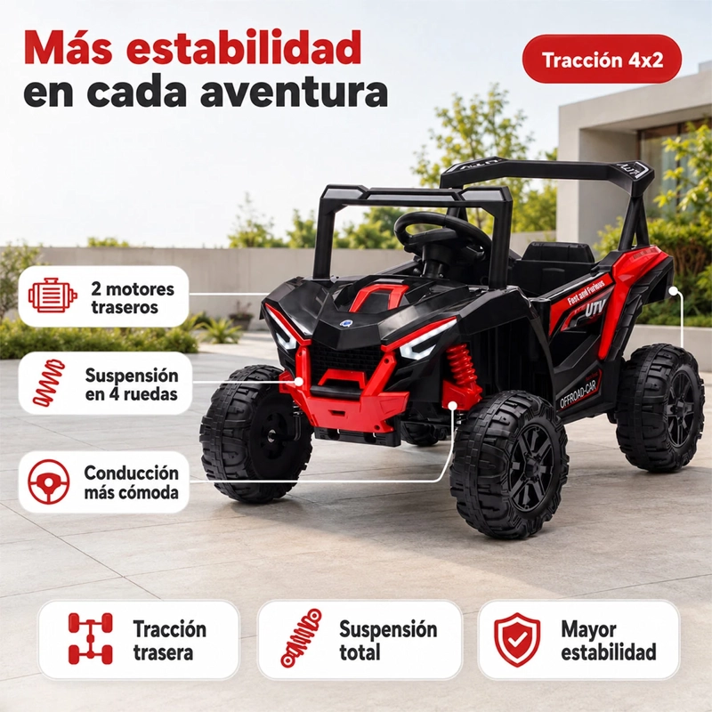 AUTO A BATERÍA KIDSCOOL BUGGY 4X2 12V CONTROL REMOTO NEGRO - 4