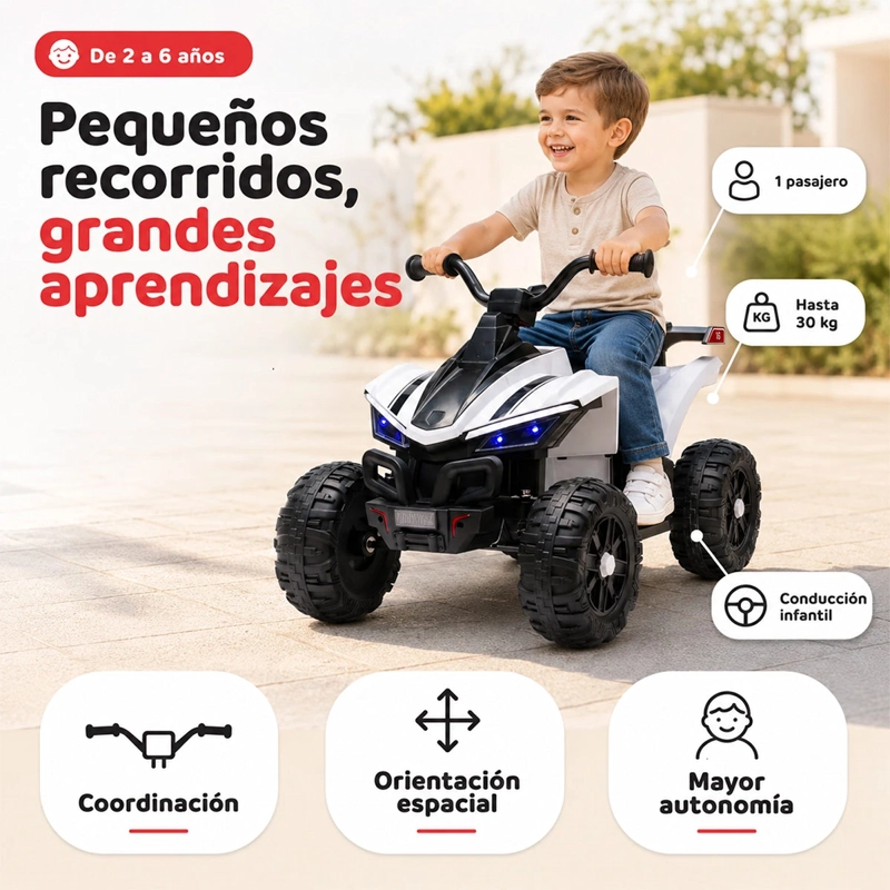 CUATRIMOTO A BATERÍA KIDSCOOL ATV 12V BLANCO - 6